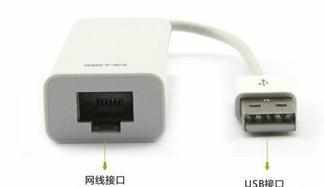 电脑用网线上网的方法